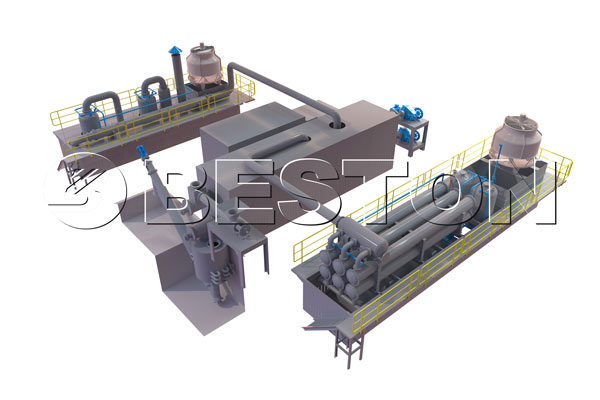 Continuous Pyrolysis Machine