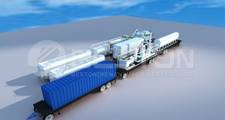 Mobile Pyrolysis Plant